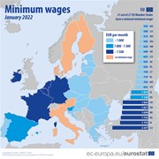 Izvor: Eurostat Izvor: Eurostat